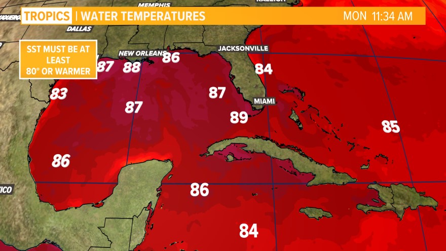 Tropics Water Temps